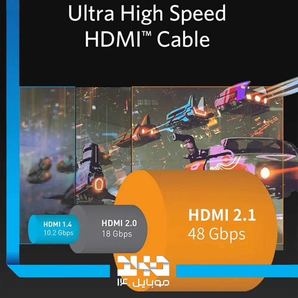 کابل HDMI انکر مدل (A8743) طول 2 متر